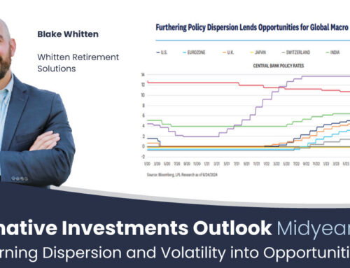 Midyear Outlook: Alternative Investments